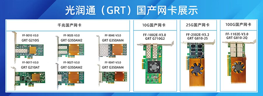 國產(chǎn)網(wǎng)卡