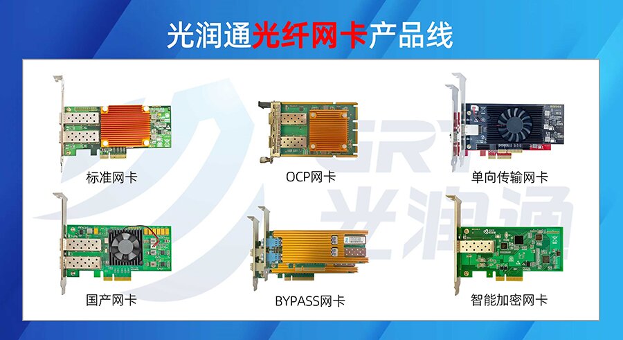 光纖網卡 光纖網卡