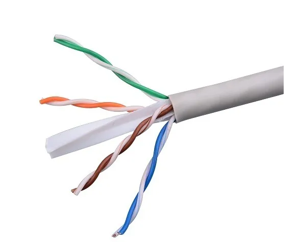 六類(lèi)線(xiàn)