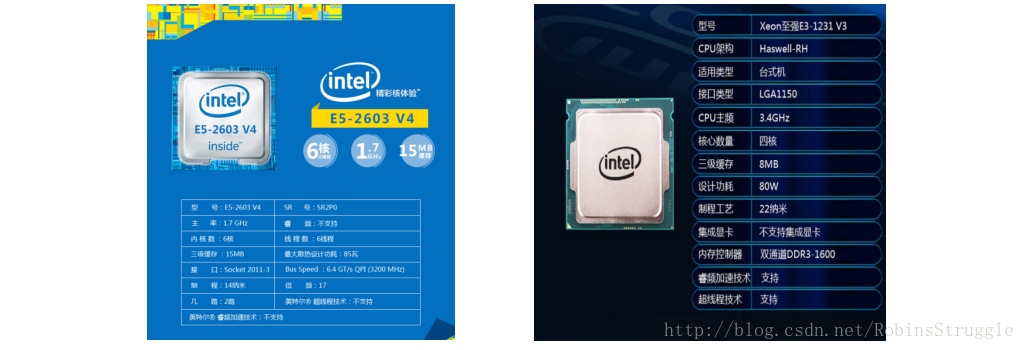 服務器維護經(jīng)驗談：硬件升級注意事項(圖2)