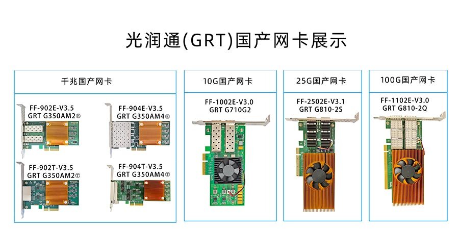 國產(chǎn)網(wǎng)卡 國產(chǎn)網(wǎng)卡